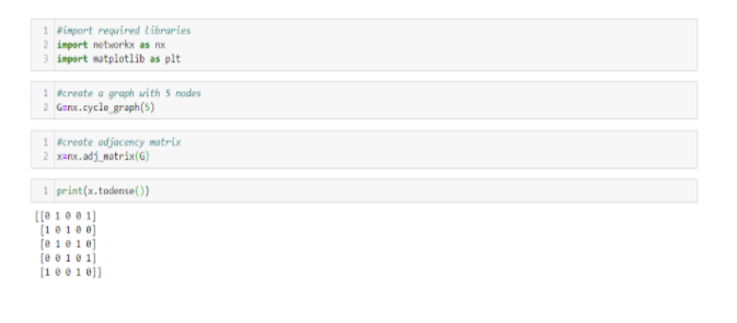 کتابخانه networkx